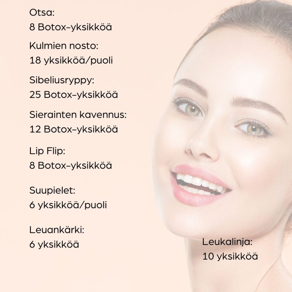 Full-face-botox Helsinki ja Tikkurila | Ebeling Kauneus