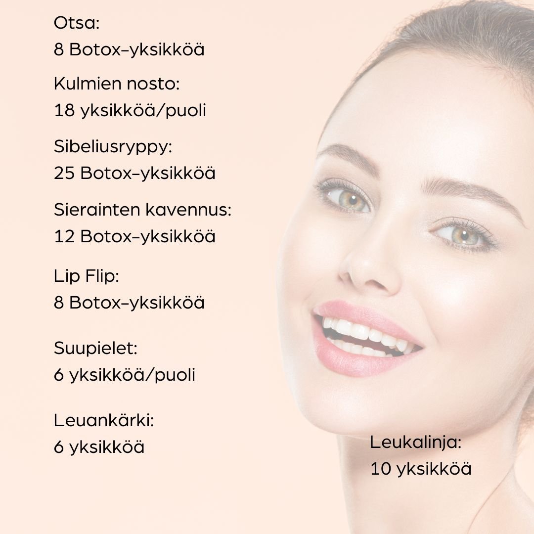 full face botox