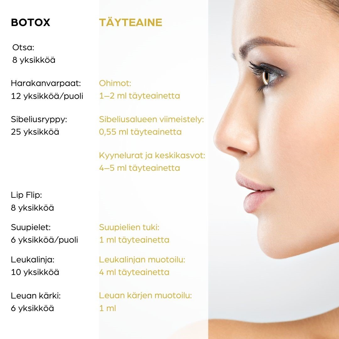 liquid facelift