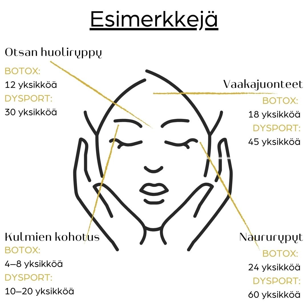 botox otsa